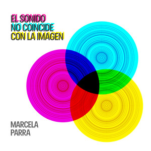 MARCELA PARRA: El Sonido No Coincide Con la Imagen