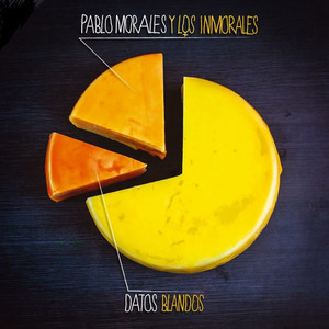 PABLO MORALES Y LOS INMORALES: Datos Blandos